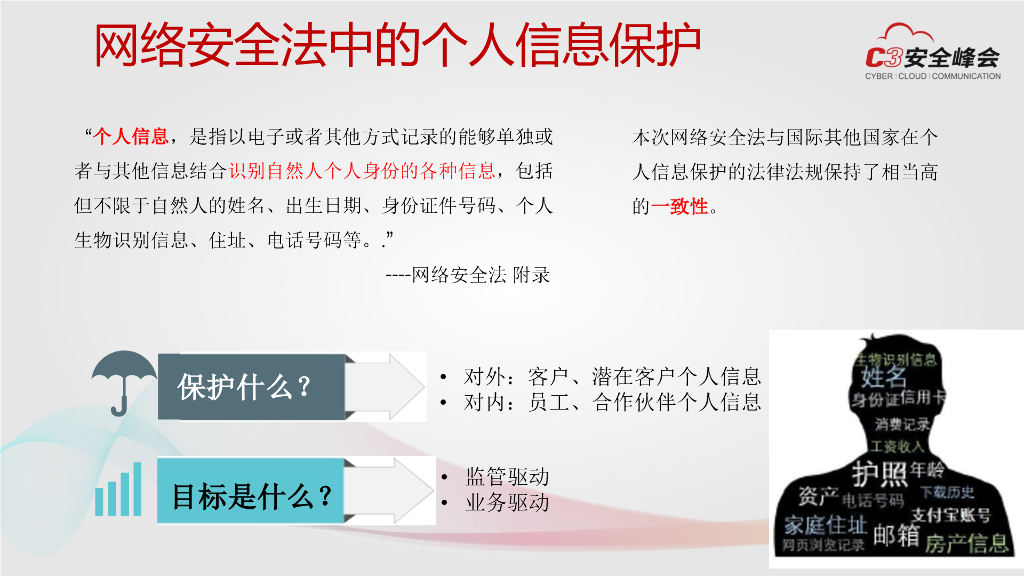 美创科技：安全法下谈敏感数据安全防护_第6页