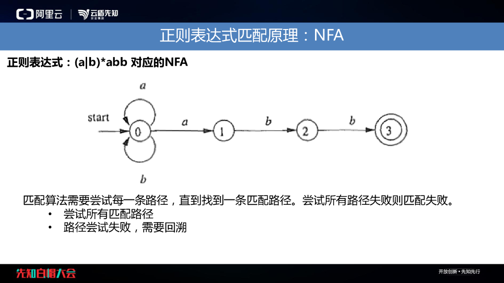 WAF是时候跟正则表达式说再见_第8页