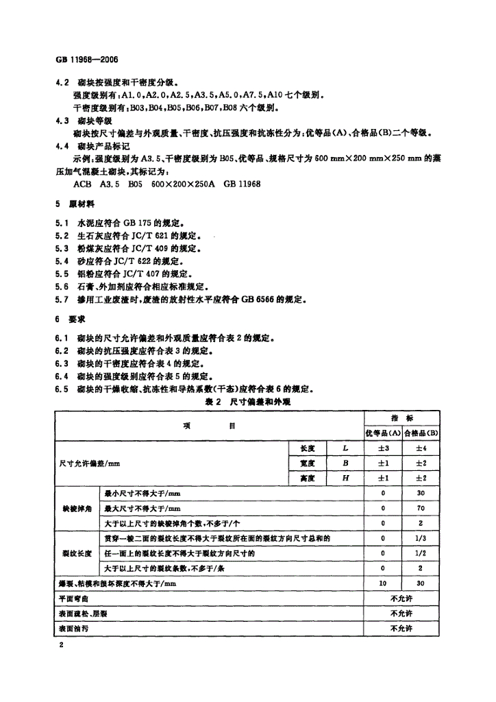 GB 11968-2006 标准预览