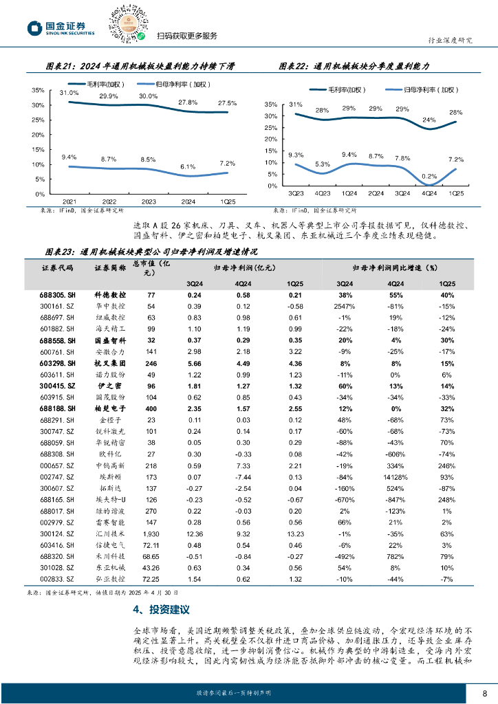 国金证券：机械行业24年年报&25年一季报总结：工程机械、船舶表现亮眼，关注新质生产力_第8页
