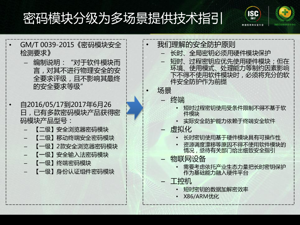 炼石网络：关键应用系统的密码应用探索_第6页