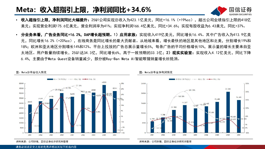 国信证券：人工智能行业专题：美股大厂Q1业绩追踪，AI持续提供增长动能_第6页