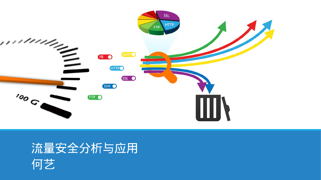 流量安全分析与应用
