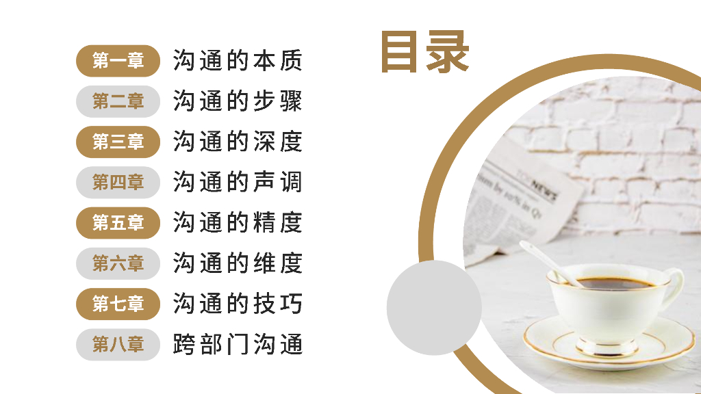 企业文化培训之共情沟通培训_第2页