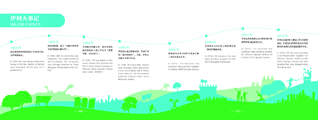 伊利企业文化手册_第7页