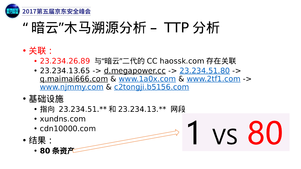 微步在线：从暗云木马看威胁情报的溯源与追踪_第10页
