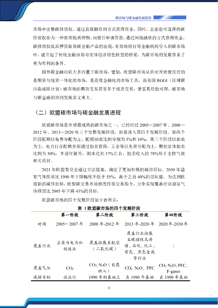 中国节能协会碳中和专业委员会：碳市场与碳金融发展报告（2025）_第6页