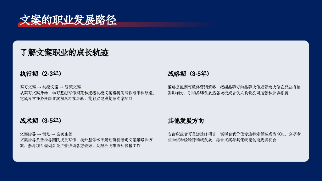 逻辑性表达：新媒体文案创作从入门到进阶_第6页