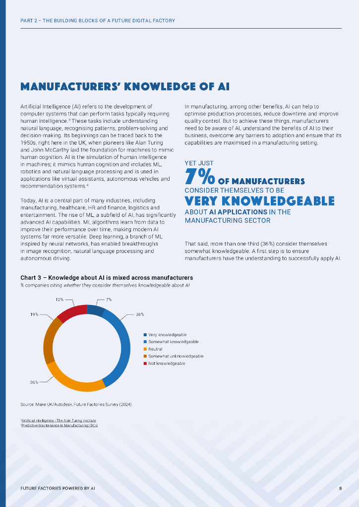 英国制造商组织：2024年人工智能赋能未来制造业研究报告：机遇、挑战与展望（英文版）_第8页