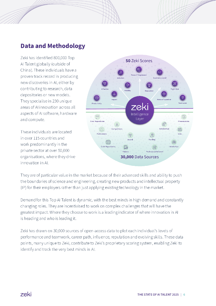Zeki：2025年人工智能人才状况报告（英文版）_第6页
