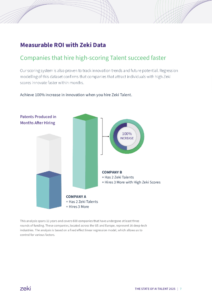 Zeki：2025年人工智能人才状况报告（英文版）_第7页