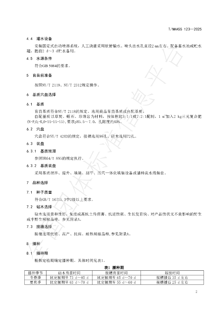 T/NAASS 123-2025 标准预览