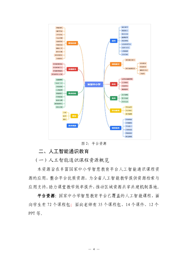 广东省教育厅：2025国家中小学智慧教育平台与人工智能融合应用指南（试行）_第8页
