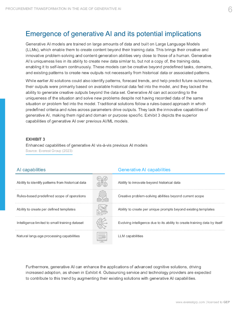 GEP：2023年生成式人工智能时代的采购转型研究白皮书（英文版）_第7页