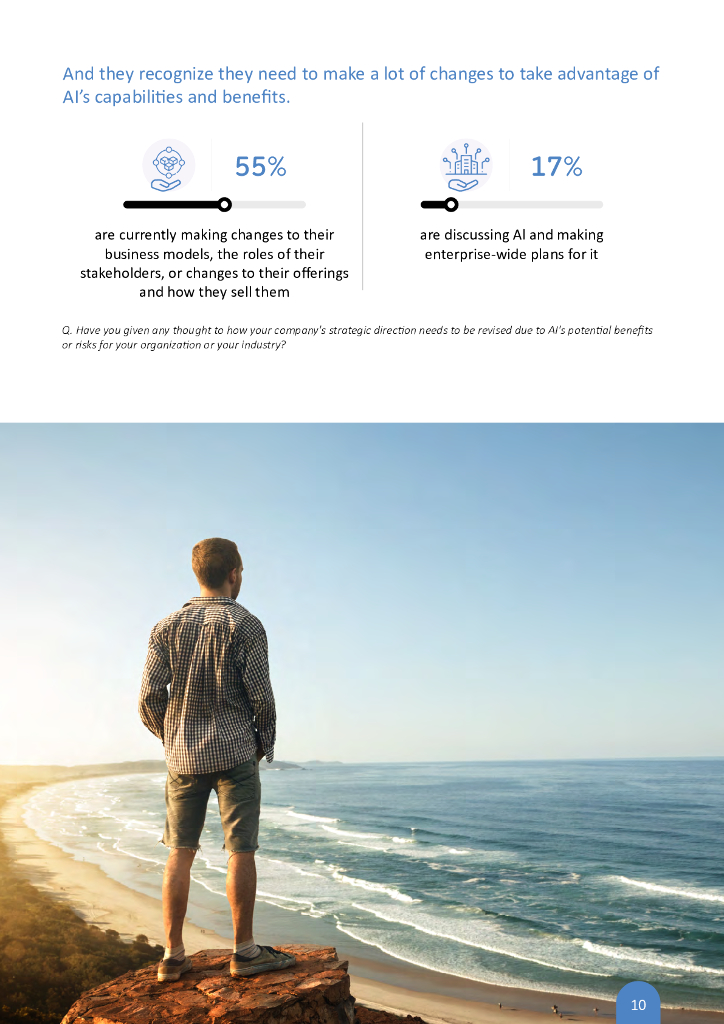 塔塔咨询服务 （TCS） ：2024年人工智能商业应用研究-关键发现报告（英文版）_第10页