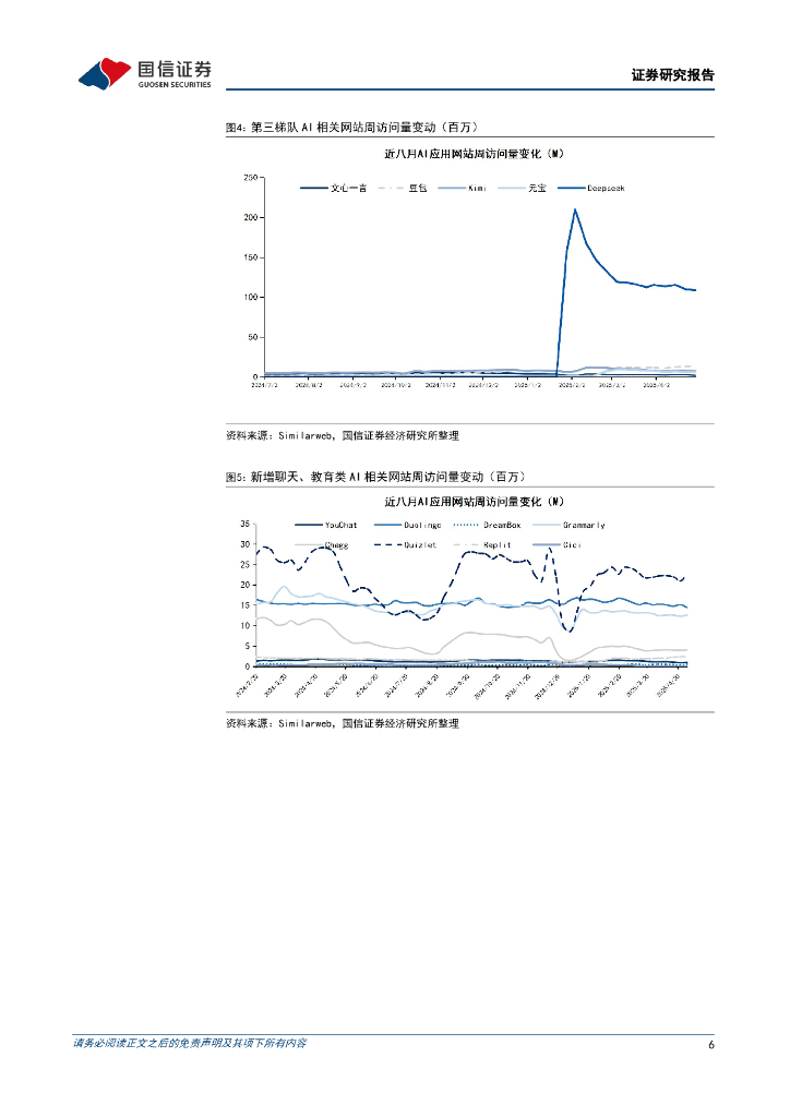 国信证券：互联网行业周报-人工智能周报（25年第16周）：Meta上线独立AI助手应用，阿里发布混合推理模型Qwen3_第6页