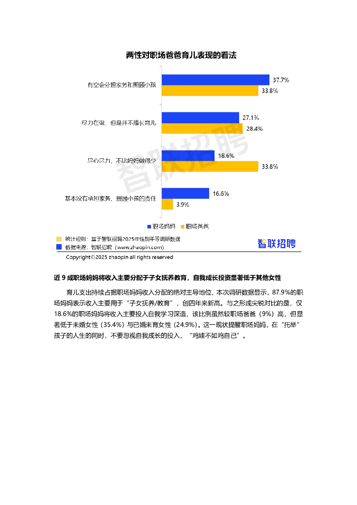 智联招聘：2025年职场妈妈生存状况调查报告_第8页