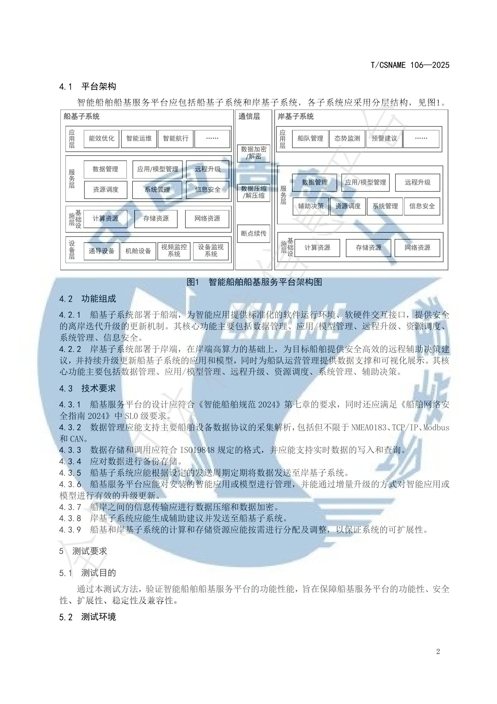 T/CSNAME 106-2025 标准预览