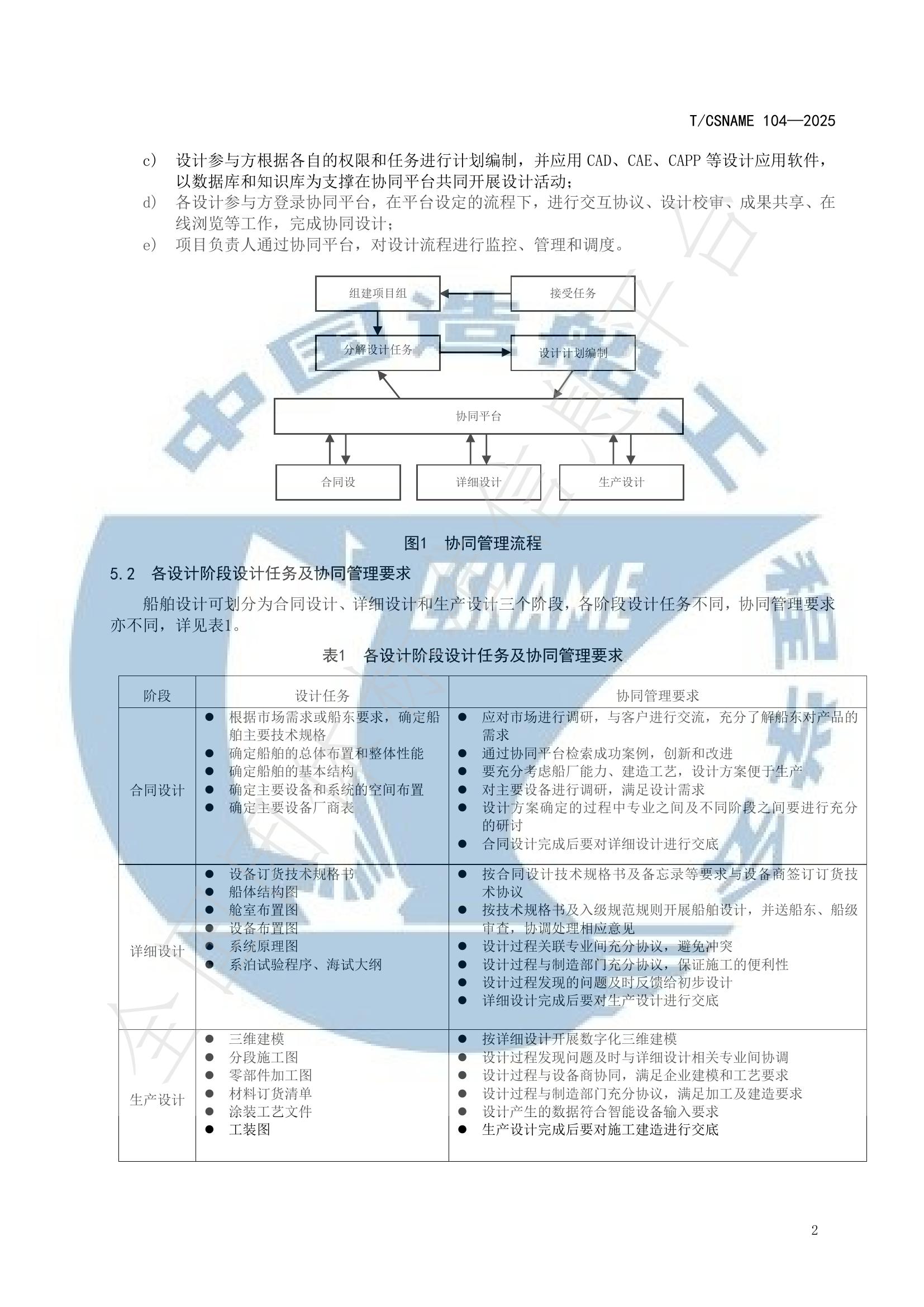 T/CSNAME 104-2025 标准预览