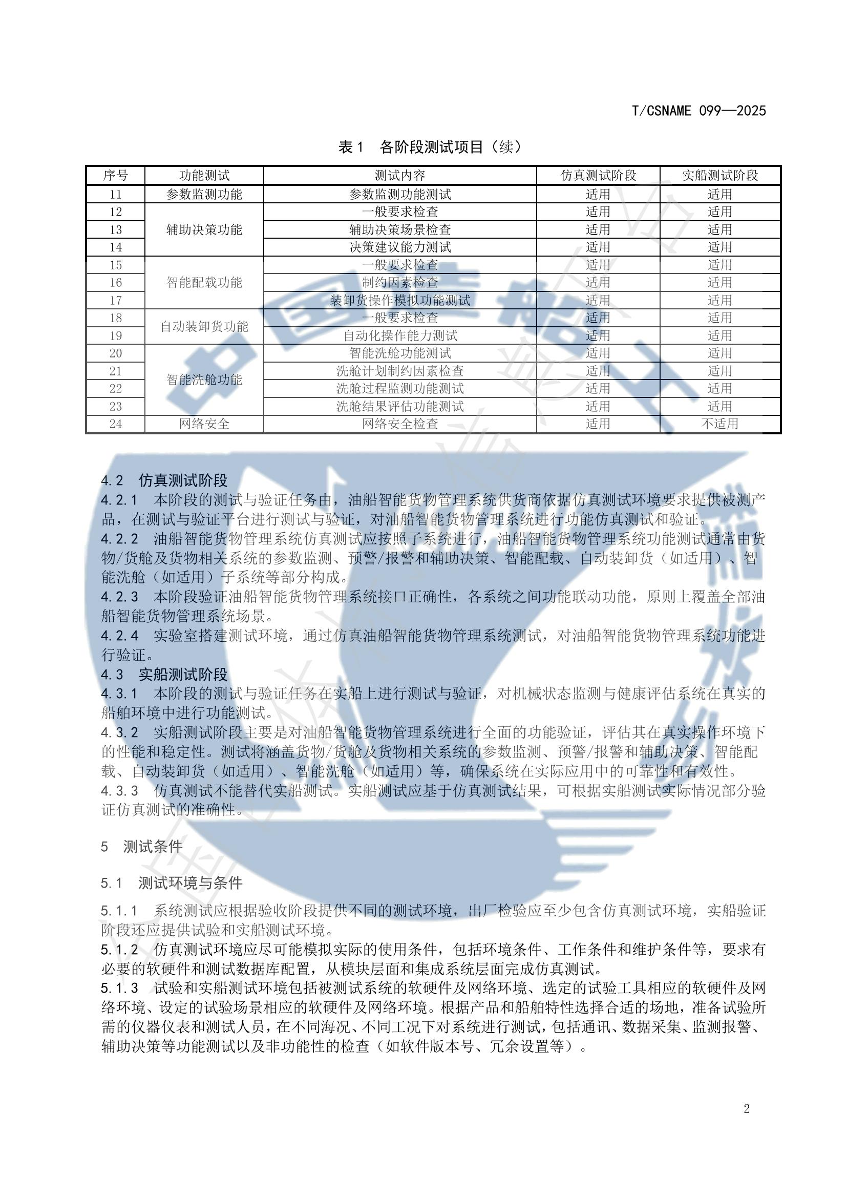 T/CSNAME 099-2025 标准预览