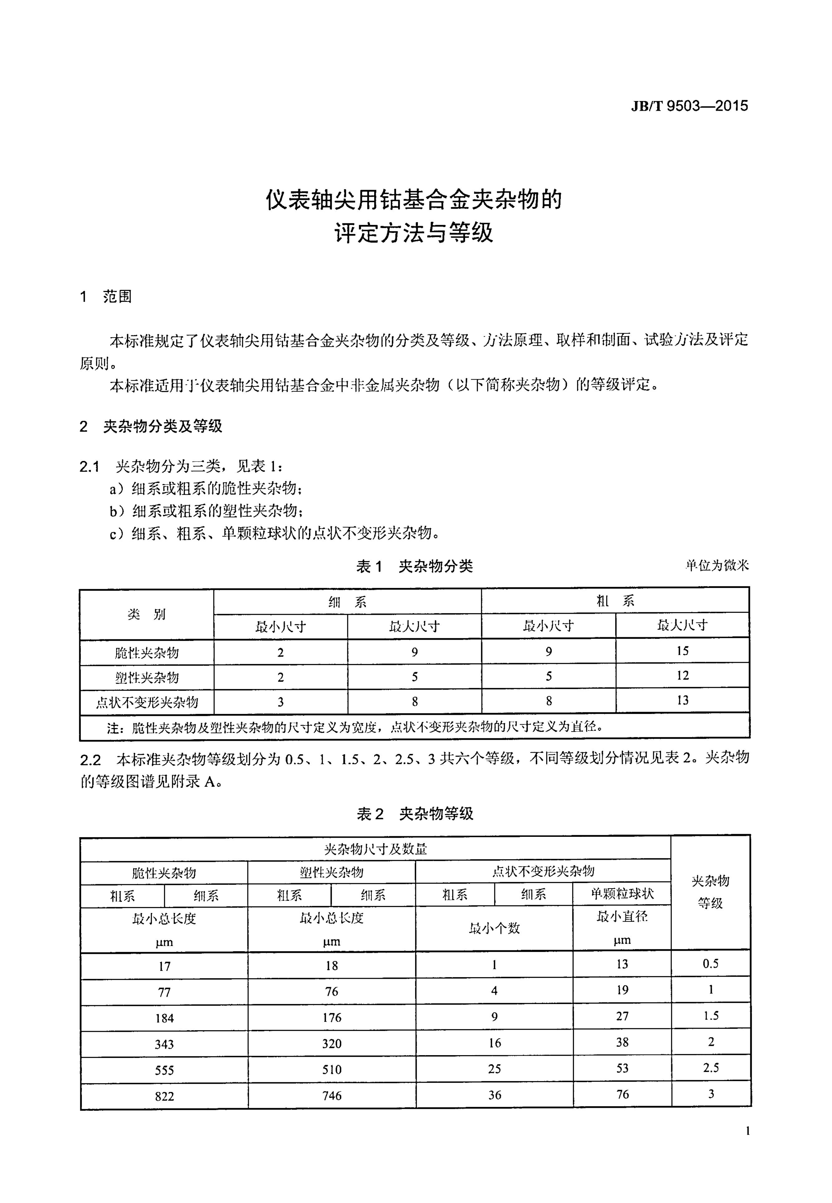 JB/T 9503-2015 标准预览