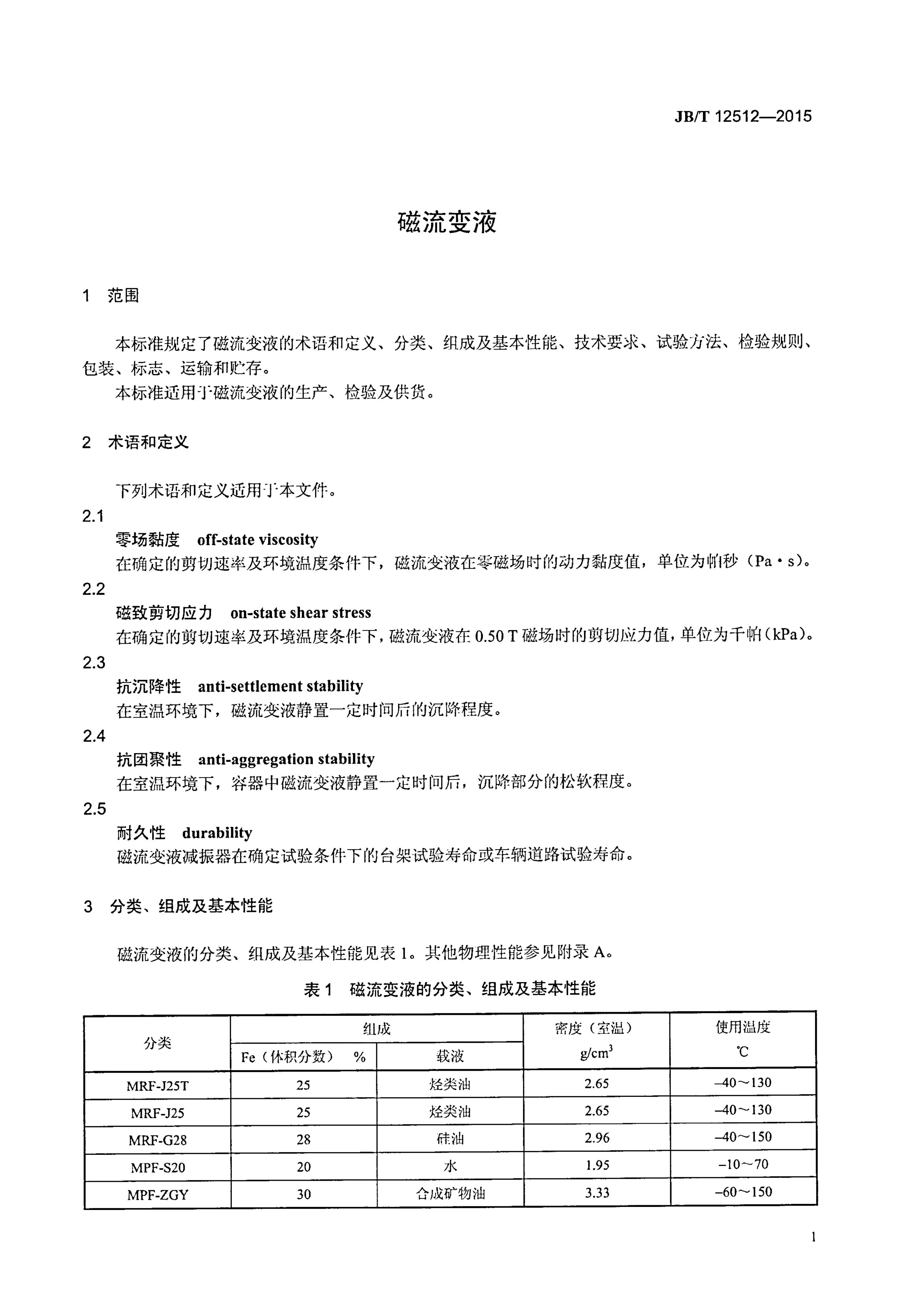 JB/T 12512-2015 标准预览
