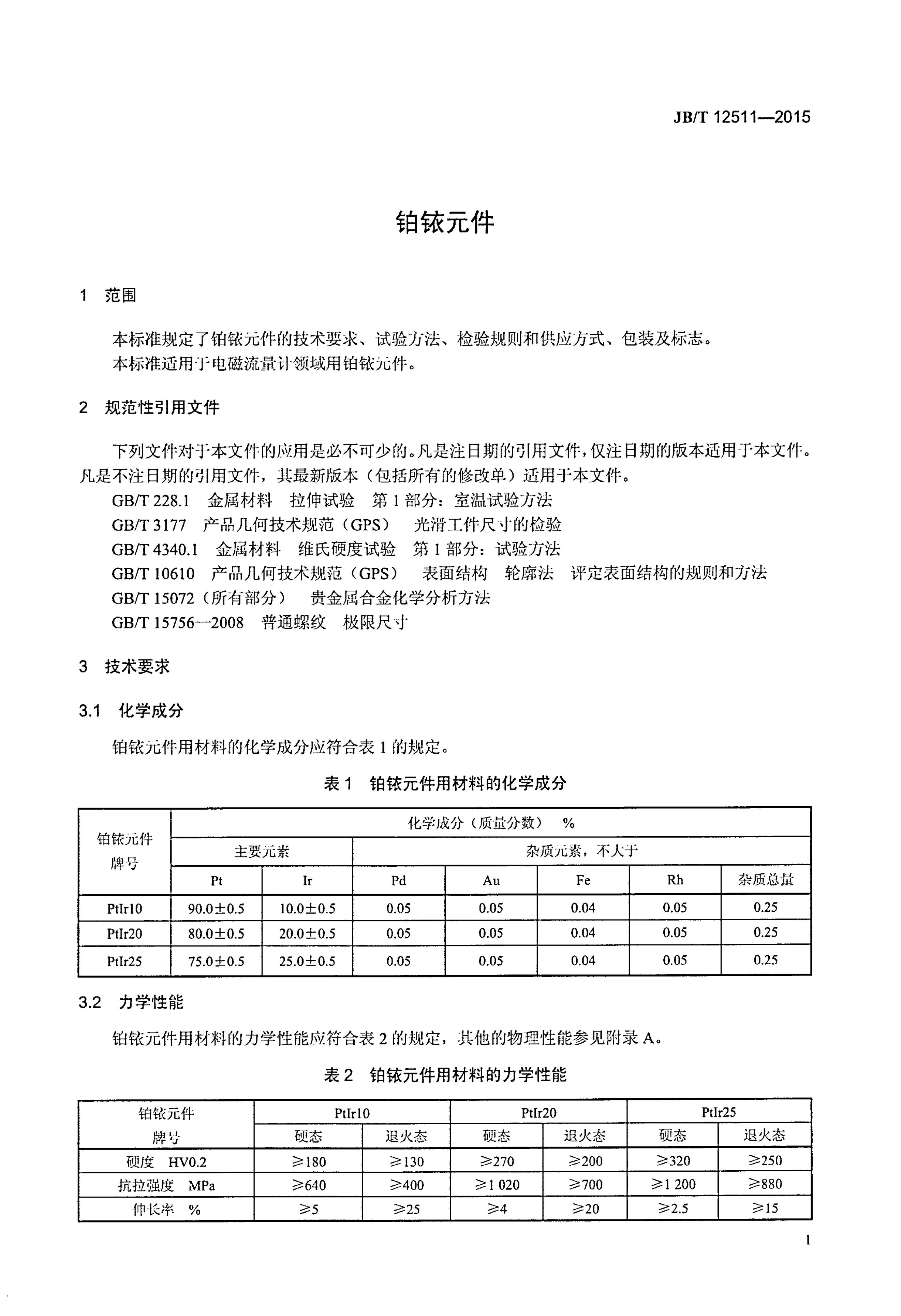 JB/T 12511-2015 标准预览