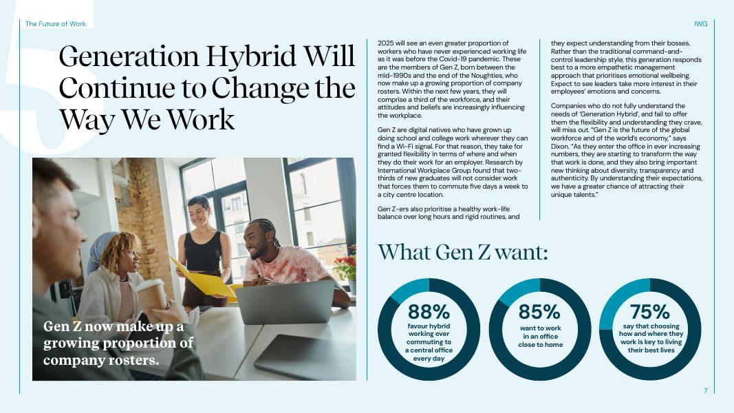 IWG：2025年未来办公趋势前瞻报告（英文版）_第7页