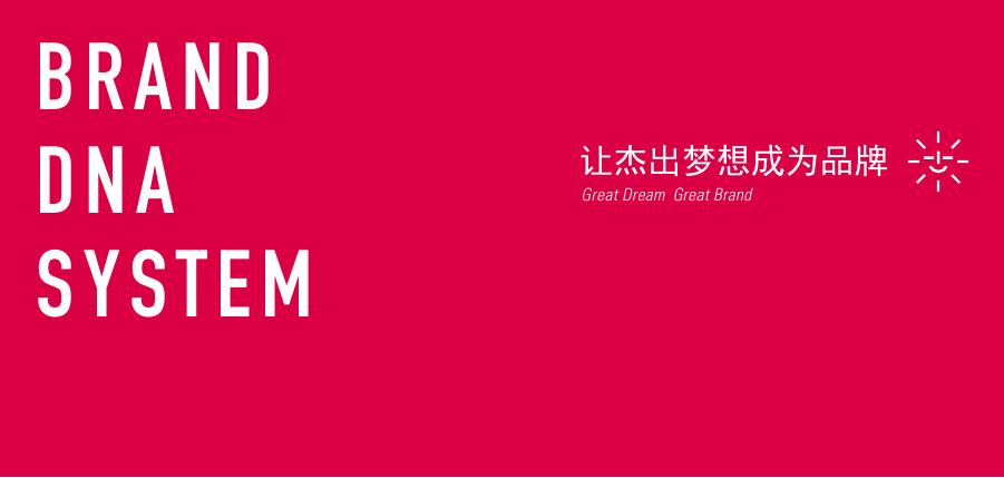 集和：2025年品牌基因序列：让杰出梦想成为品牌