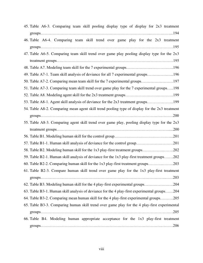 影响对人工智能决策支持系统依赖度的关键因素（英文版）_第8页