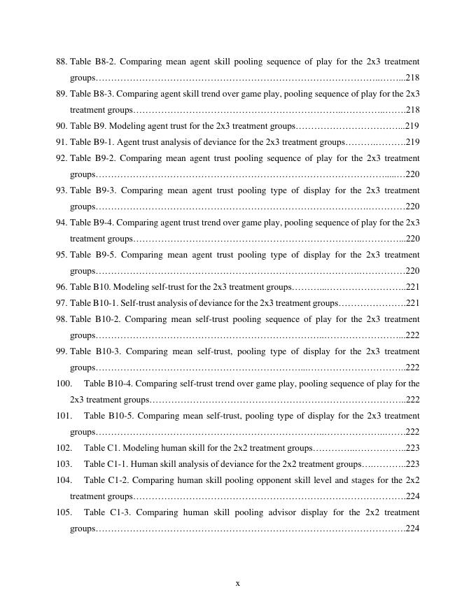 影响对人工智能决策支持系统依赖度的关键因素（英文版）_第10页