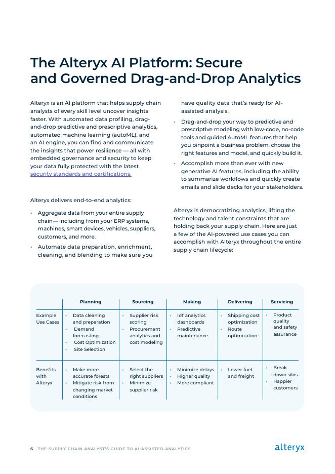 Alteryx：2024年供应链人工智能策略指南报告（英文版）_第6页