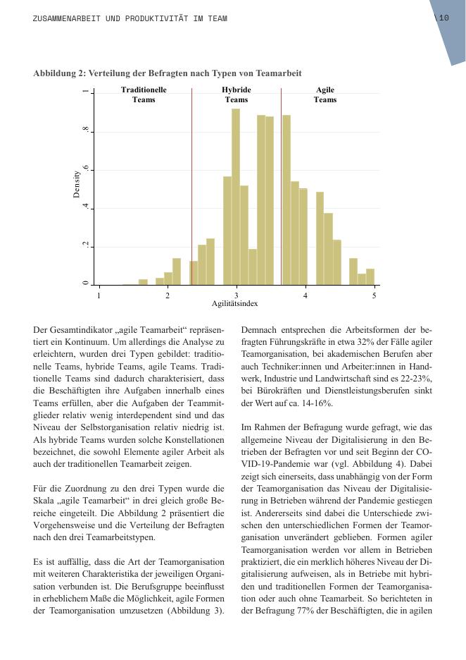 Weizenbaum Institute：团队合作与生产力-COVID-19疫情期间，敏捷、混合和传统团队在家办公的经验（英文版）_第10页
