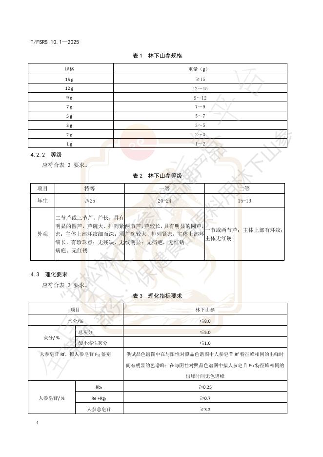 T/FSRS 10.1-2025 标准预览