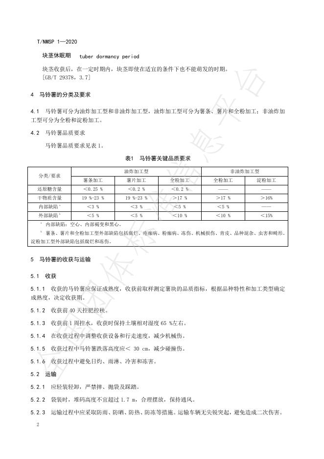 T/NMSP 1-2020 标准预览
