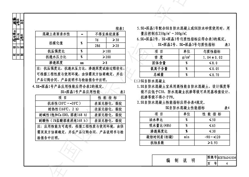 T/SCSTEA 034-2024 标准预览
