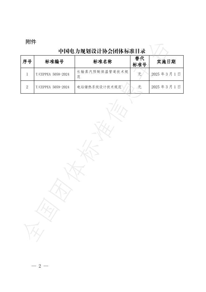 T/CEPPEA 5058-2024 标准预览