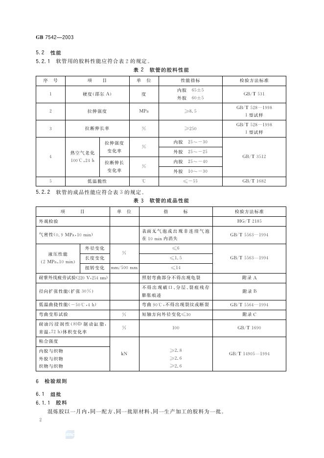GB/T 7542-2003 标准预览