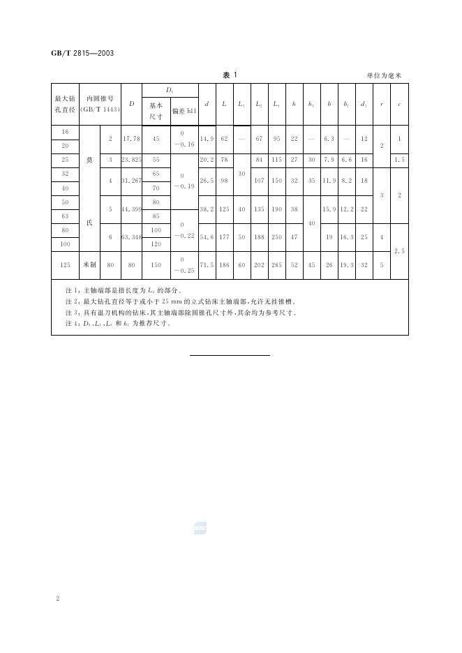 GB/T 2815-2003 标准预览