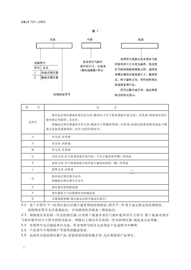 GB/T 727-2003 标准预览