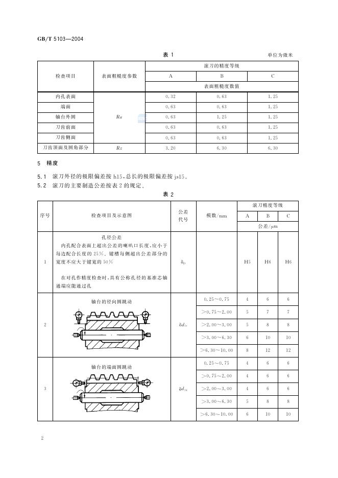 GB/T 5103-2004 标准预览