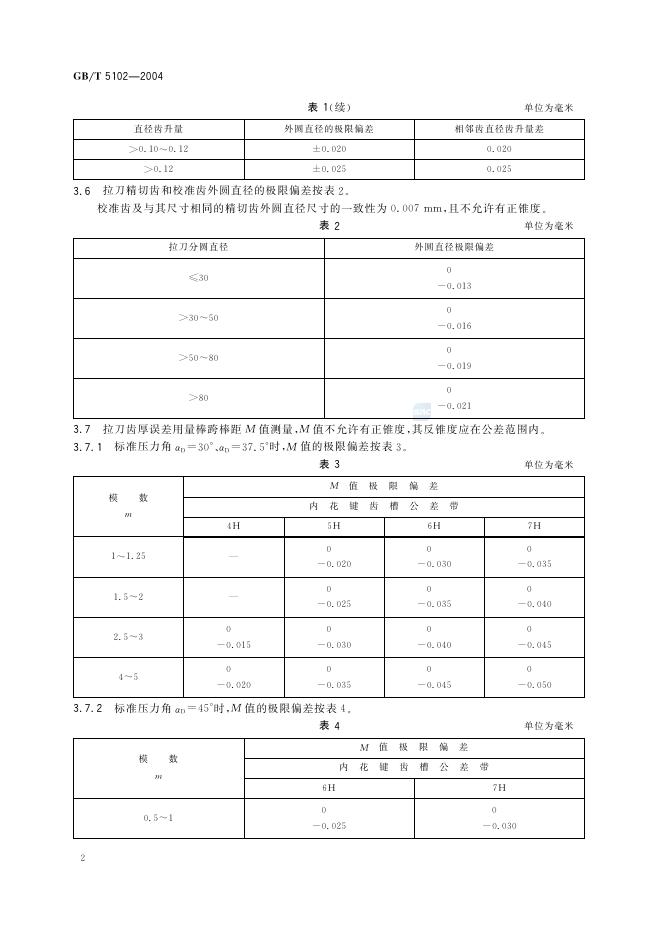 GB/T 5102-2004 标准预览