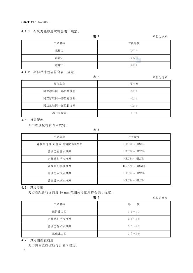 GB/T 19707-2005 标准预览