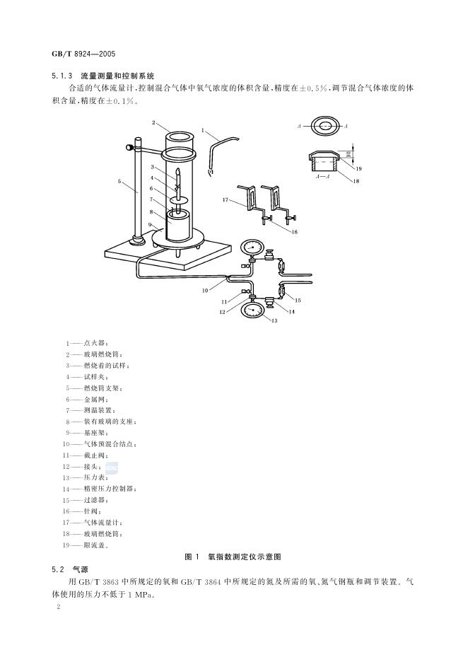 GB/T 8924-2005 标准预览