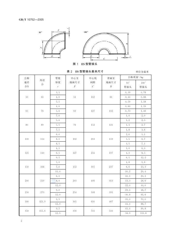 GB/T 10752-2005 标准预览