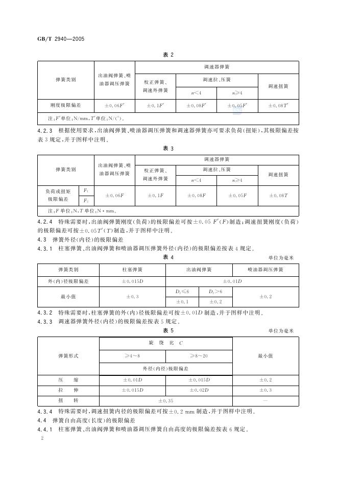GB/T 2940-2005 标准预览
