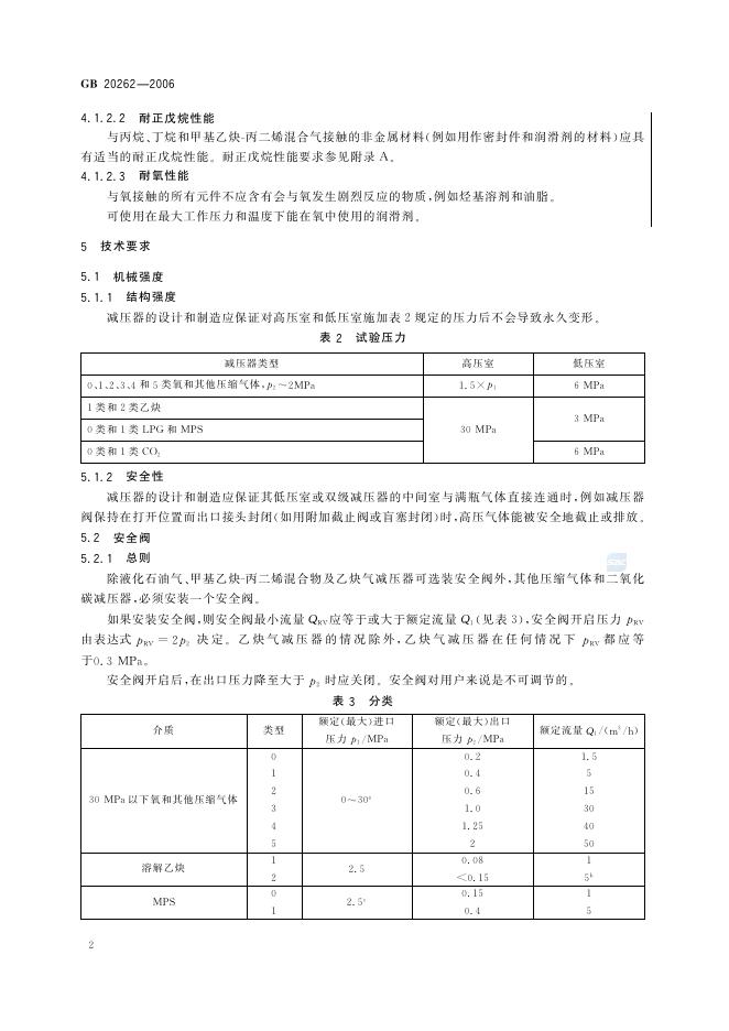 GB/T 20262-2006 标准预览