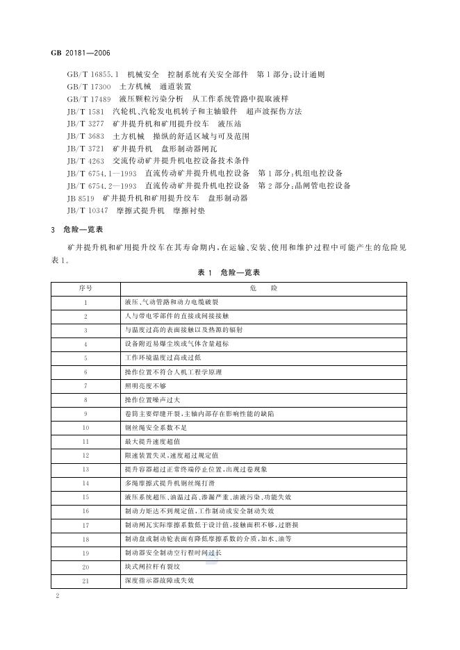 GB 20181-2006 标准预览