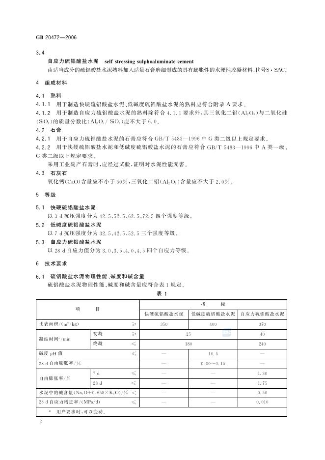 GB/T 20472-2006 标准预览