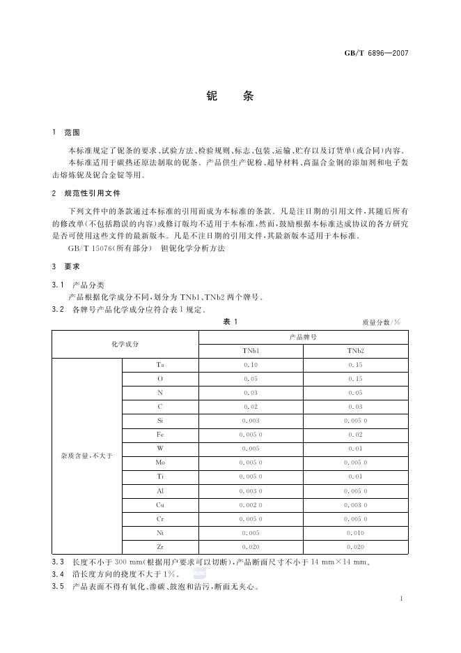 GB/T 6896-2007 标准预览